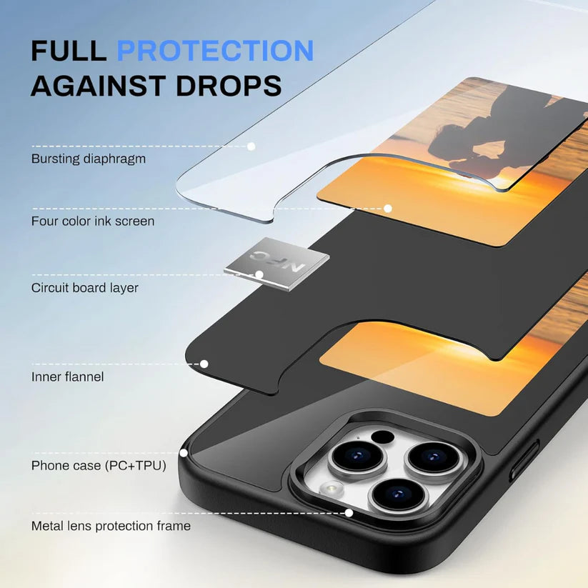 NFC Mood Case